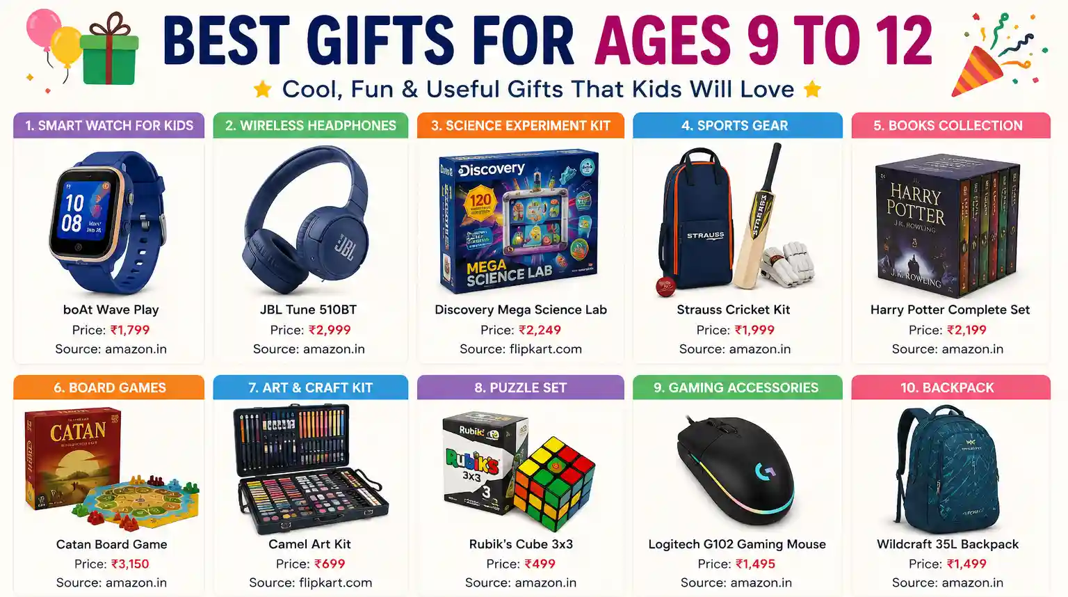 Best Gifts for Ages 9 to 12