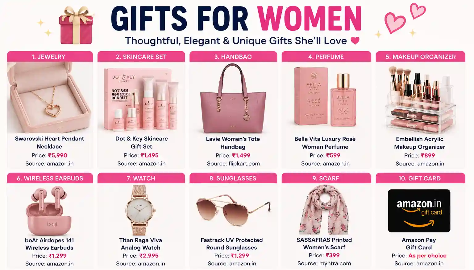 Gifts for Women