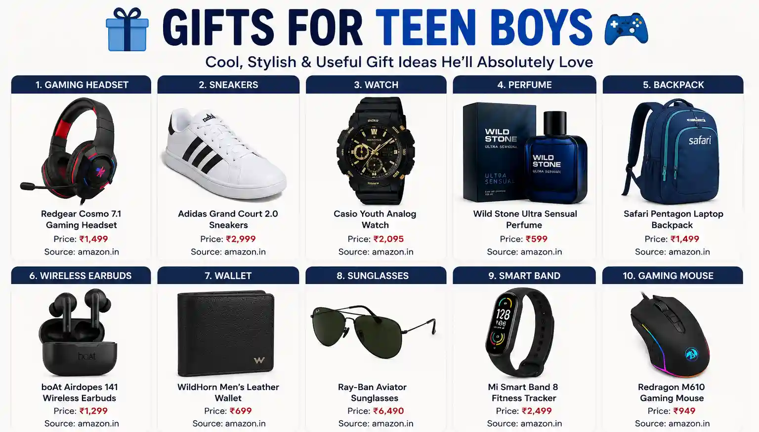 Gifts for Teen Boys
