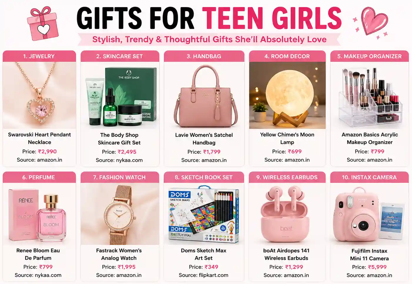 Gifts for Teen Girls