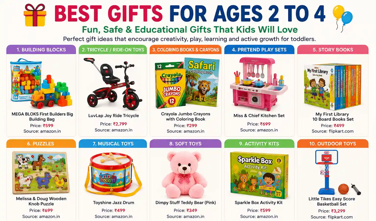Best Gifts for Ages 5 to 8