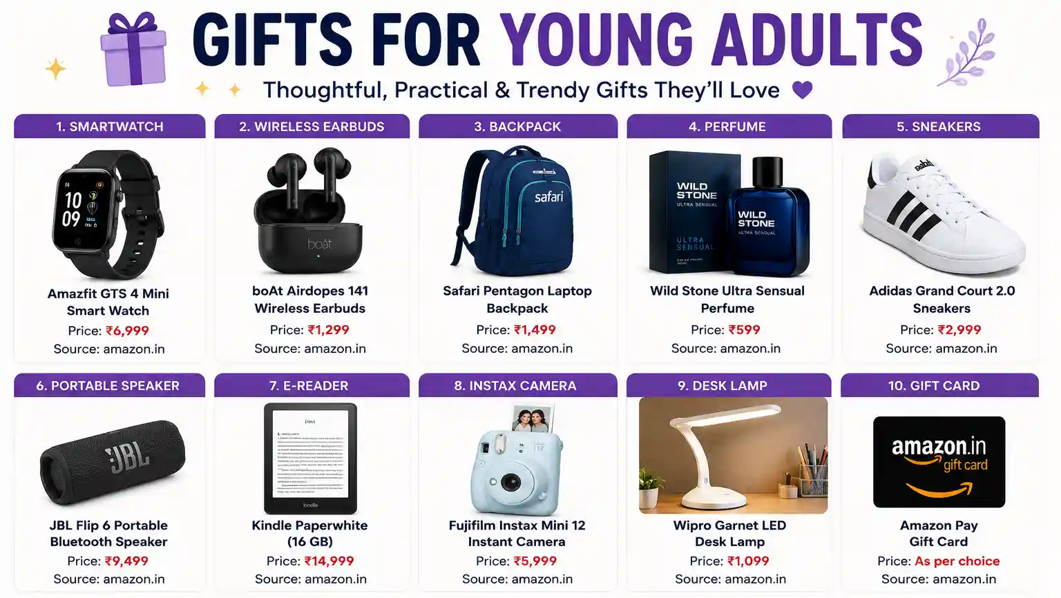 gift fro young adults